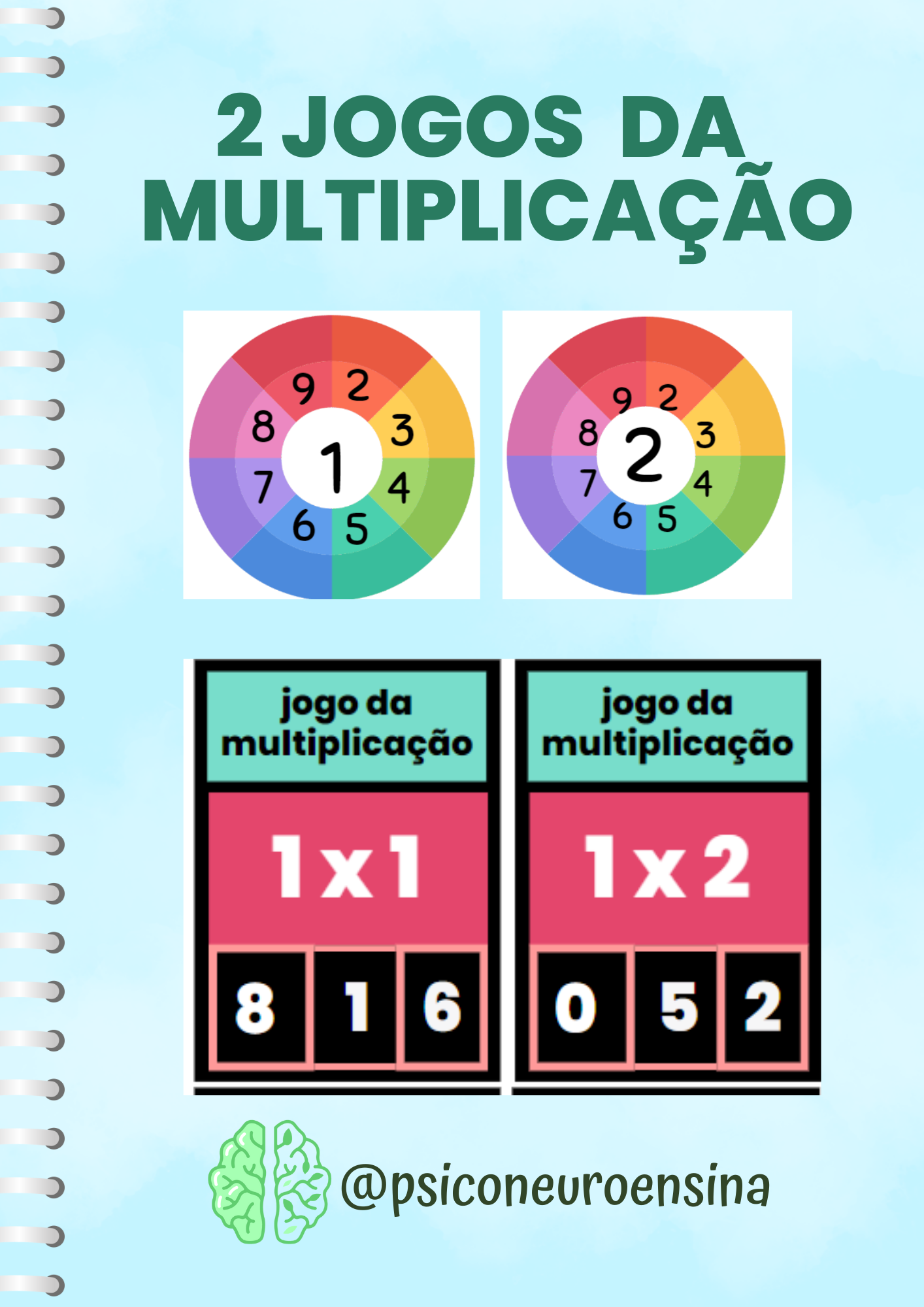 Jogos de Multiplicação