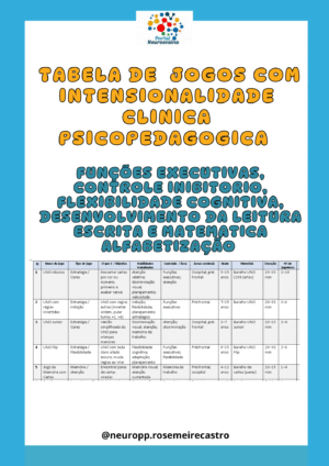 Tabela de jogos comm intensionalidade clínica