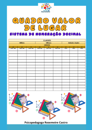 Quadro valor- Sistema de numeração decimal