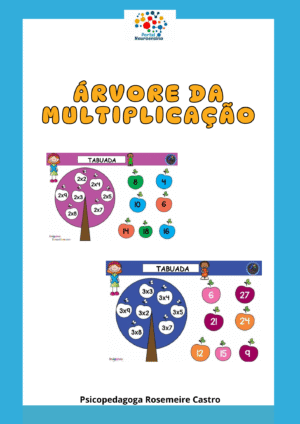 Árvore da multiplicação